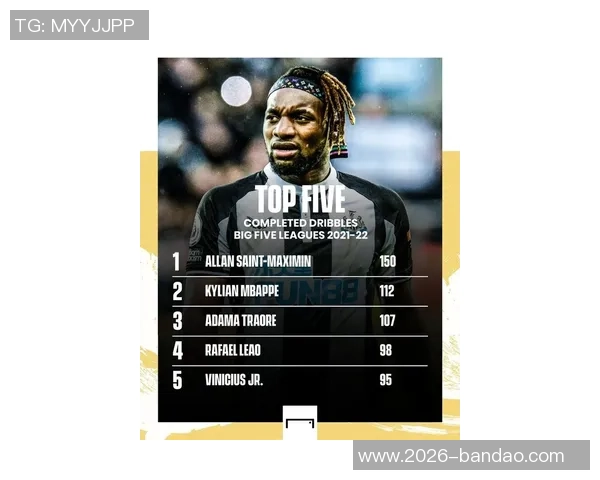 本赛季五大联赛姆巴佩与维尼修斯在禁区内触球超80次的独特表现分析