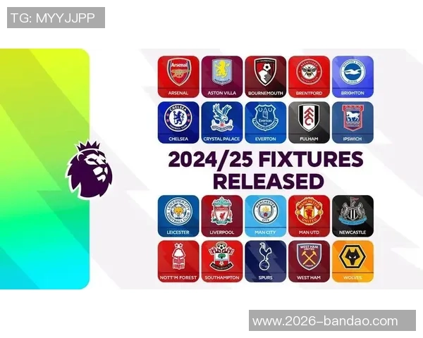 英超本赛季机会创造排行榜揭晓利物浦领先曼联城市球队和阿森纳紧随其后